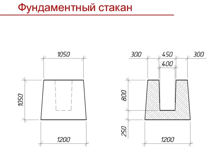 Фундаментный стакан