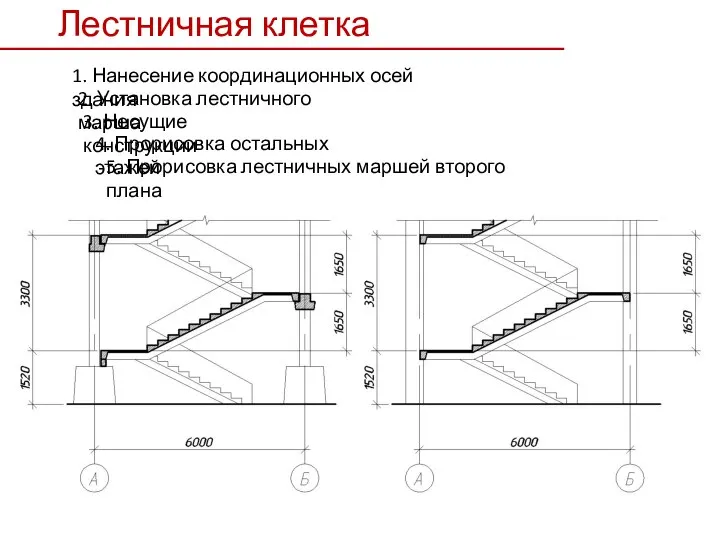 Лестничная клетка 1. Нанесение координационных осей здания 2. Установка лестничного марша