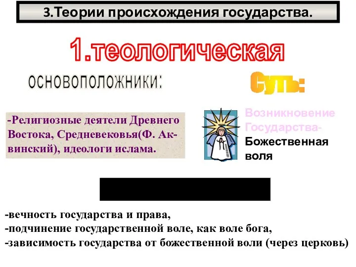 3.Теории происхождения государства. 1.теологическая основоположники: -Религиозные деятели Древнего Востока, Средневековья(Ф. Ак-