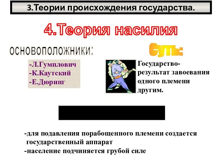 3.Теории происхождения государства. 4.Теория насилия основоположники: -Л.Гумплович -К.Каутский -Е.Дюринг Суть: ________