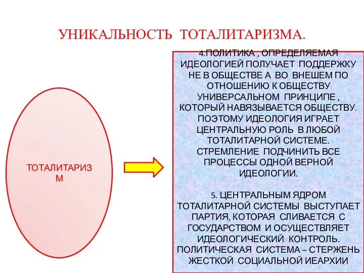 УНИКАЛЬНОСТЬ ТОТАЛИТАРИЗМА. ТОТАЛИТАРИЗМ 4.ПОЛИТИКА , ОПРЕДЕЛЯЕМАЯ ИДЕОЛОГИЕЙ ПОЛУЧАЕТ ПОДДЕРЖКУ НЕ В