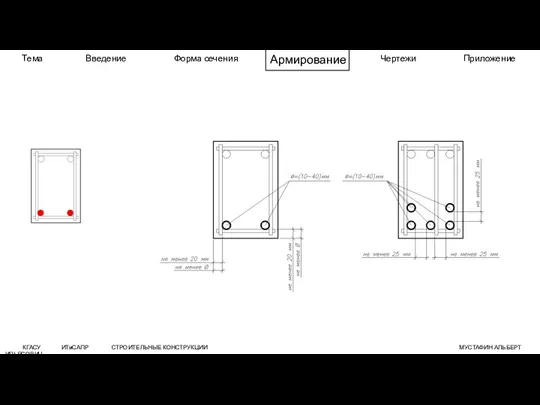 КГАСУ ИТиСАПР СТРОИТЕЛЬНЫЕ КОНСТРУКЦИИ МУСТАФИН АЛЬБЕРТ ИЛЬЯСОВИЧ Тема Введение Форма сечения Армирование Чертежи Приложение