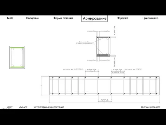 КГАСУ ИТиСАПР СТРОИТЕЛЬНЫЕ КОНСТРУКЦИИ МУСТАФИН АЛЬБЕРТ ИЛЬЯСОВИЧ Тема Введение Форма сечения Армирование Чертежи Приложение