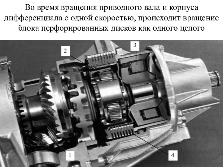 Во время вращения приводного вала и корпуса дифференциала с одной скоростью,