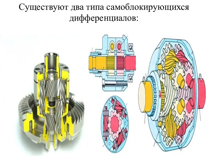 Существуют два типа самоблокирующихся дифференциалов: