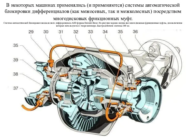 В некоторых машинах применялись (и применяются) системы автоматической блокировки дифференциалов (как