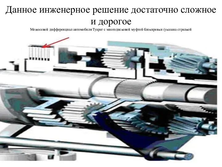 Данное инженерное решение достаточно сложное и дорогое Межосевой дифференциал автомобиля Туарег