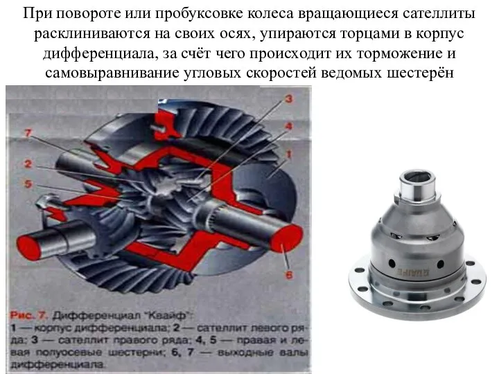 При повороте или пробуксовке колеса вращающиеся сателлиты расклиниваются на своих осях,