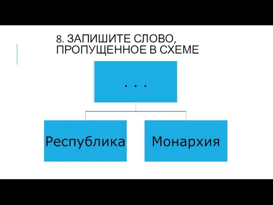 8. ЗАПИШИТЕ СЛОВО, ПРОПУЩЕННОЕ В СХЕМЕ