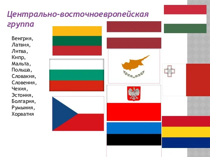 Центрально-восточноевропейская группа Венгрия, Латвия, Литва, Кипр, Мальта, Польша, Словакия, Словения, Чехия, Эстония, Болгария, Румыния, Хорватия