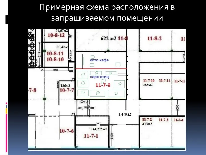 Примерная схема расположения в запрашиваемом помещении