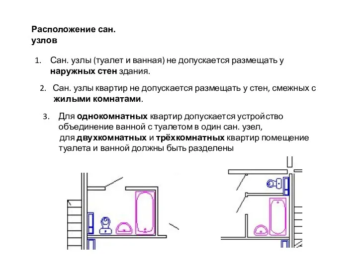 Расположение сан. узлов Сан. узлы (туалет и ванная) не допускается размещать