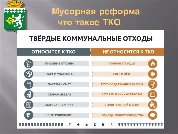 Мусорная реформа что такое ТКО