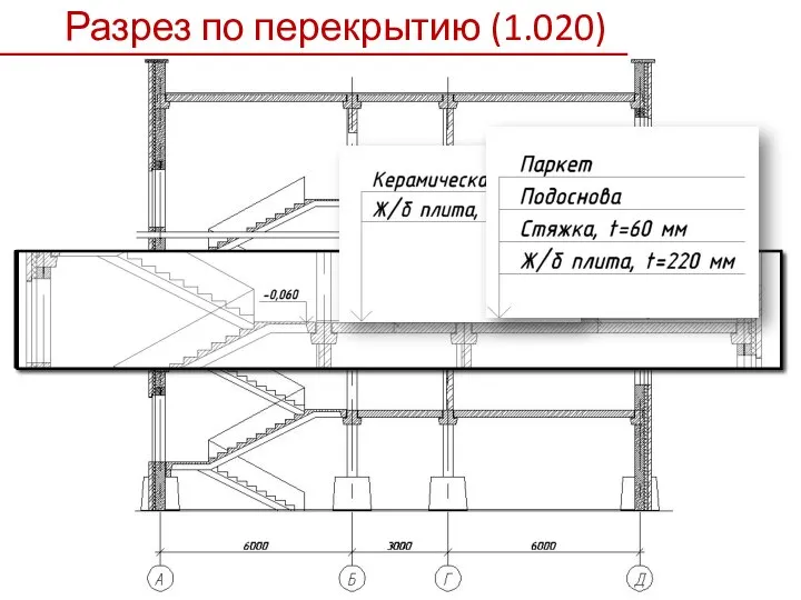 Разрез по перекрытию (1.020)