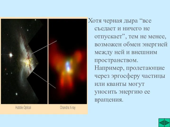 Хотя черная дыра “все съедает и ничего не отпускает”, тем не