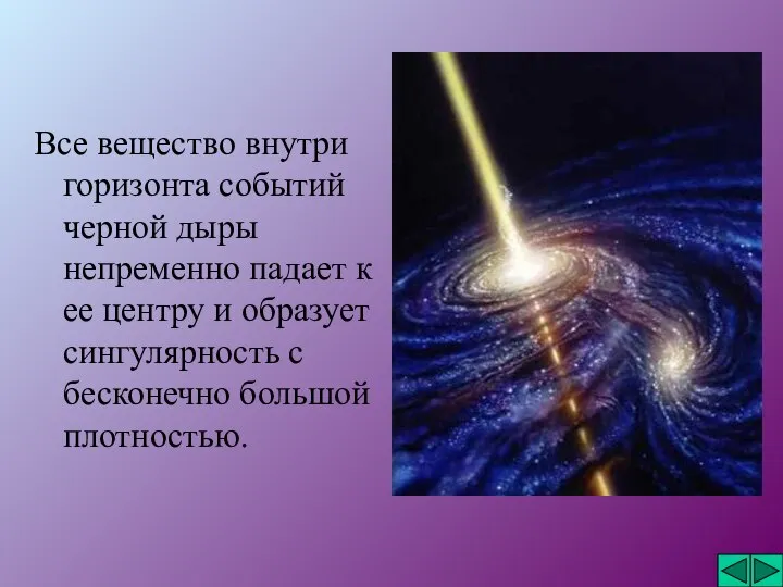 Все вещество внутри горизонта событий черной дыры непременно падает к ее