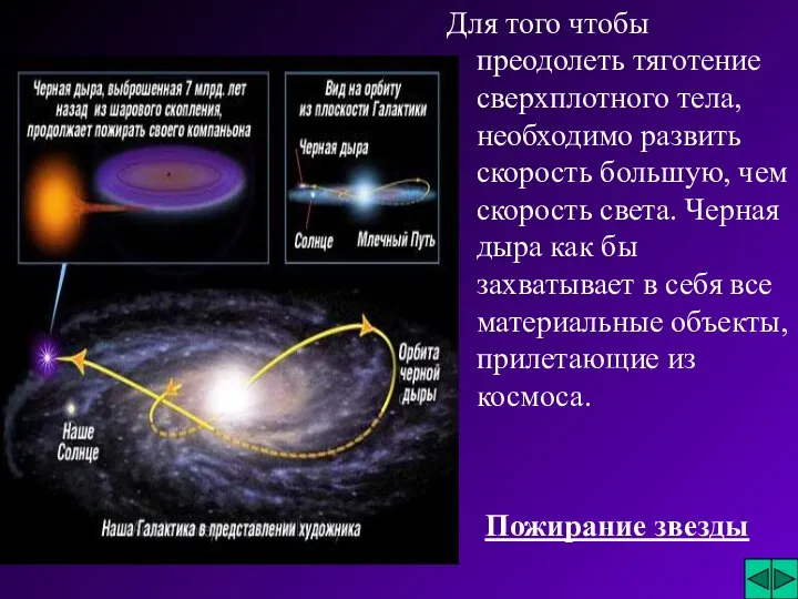 Для того чтобы преодолеть тяготение сверхплотного тела, необходимо развить скорость большую,