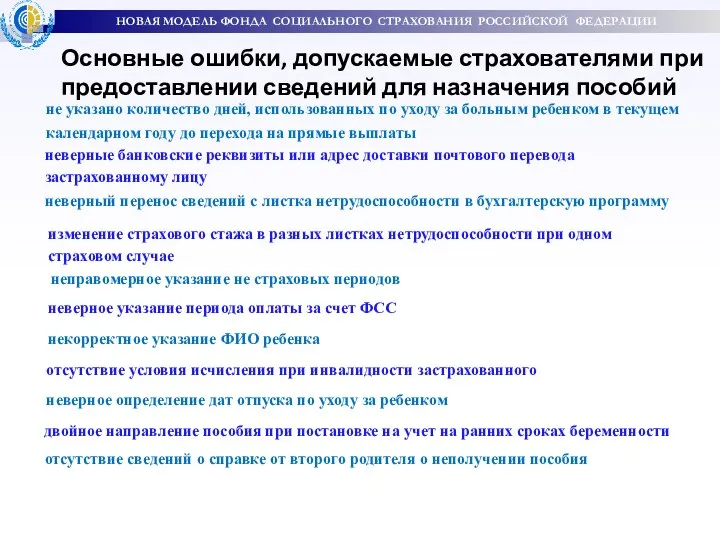 НОВАЯ МОДЕЛЬ ФОНДА СОЦИАЛЬНОГО СТРАХОВАНИЯ РОССИЙСКОЙ ФЕДЕРАЦИИ Основные ошибки, допускаемые страхователями