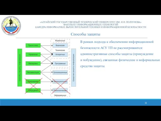 «АЛТАЙСКИЙ ГОСУДАРСТВЕННЫЙ ТЕХНИЧЕСКИЙ УНИВЕРСИТЕТ ИМ. И.И. ПОЛЗУНОВА» ФАКУЛЬТЕТ ИНФОРМАЦИОННЫХ ТЕХНОЛОГИЙ КАФЕДРА