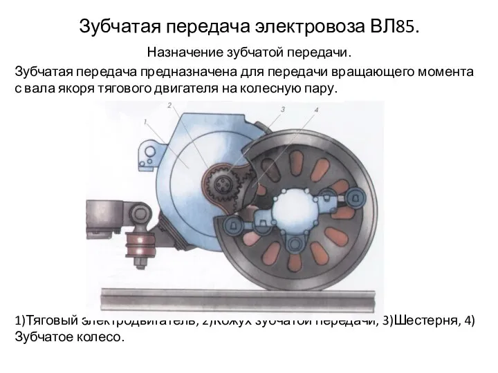 Зубчатая передача электровоза ВЛ85. Назначение зубчатой передачи. Зубчатая передача предназначена для