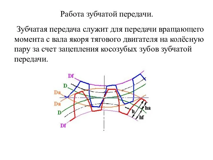 Работа зубчатой передачи. Зубчатая передача служит для передачи вращающего момента с