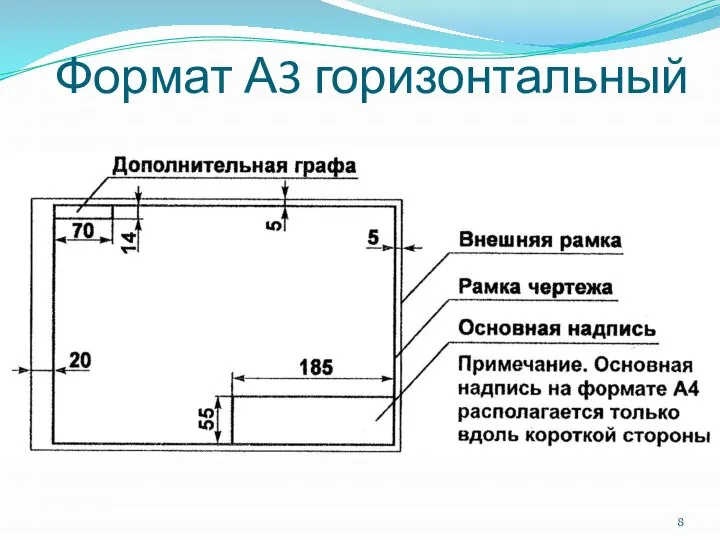 Формат А3 горизонтальный