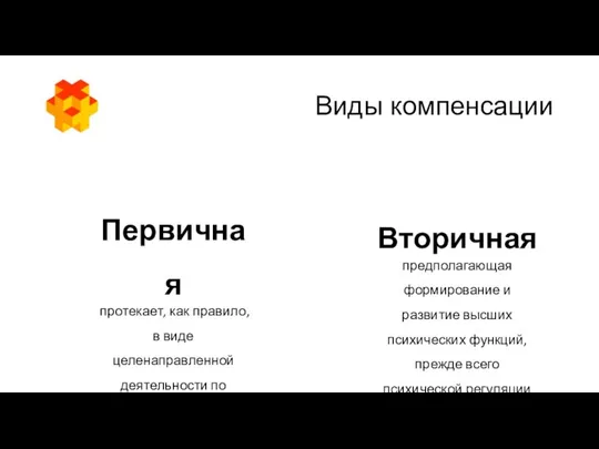 Виды компенсации Первичная протекает, как правило, в виде целенаправленной деятельности по