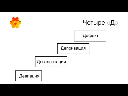 Четыре «Д» Дефект Депривация Дезадаптация Девиация