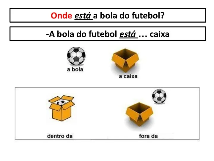 Onde está a bola do futebol? -A bola do futebol está … caixa