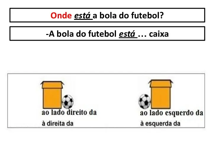 Onde está a bola do futebol? -A bola do futebol está … caixa