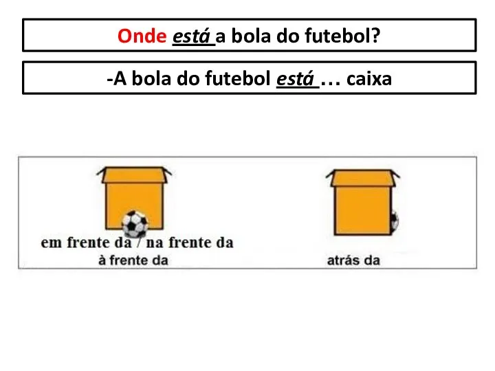 Onde está a bola do futebol? -A bola do futebol está … caixa