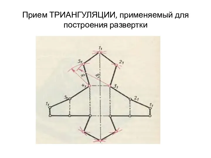 Прием ТРИАНГУЛЯЦИИ, применяемый для построения развертки