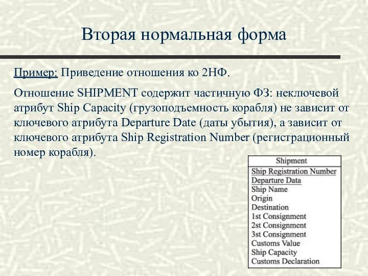 Вторая нормальная форма Пример: Приведение отношения ко 2НФ. Отношение SHIPMENT содержит