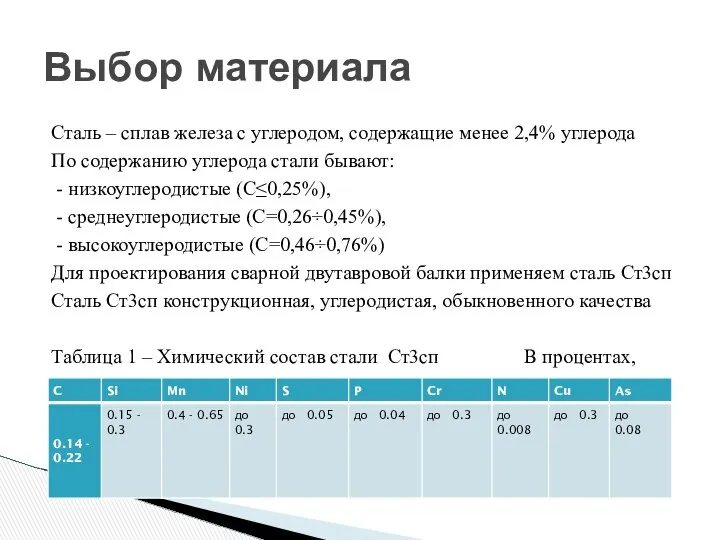 Сталь – сплав железа с углеродом, содержащие менее 2,4% углерода По