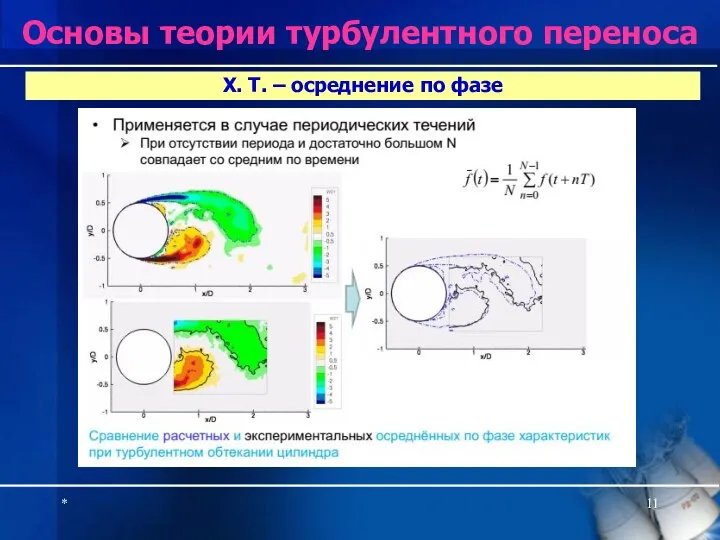 * Х. Т. – осреднение по фазе Основы теории турбулентного переноса