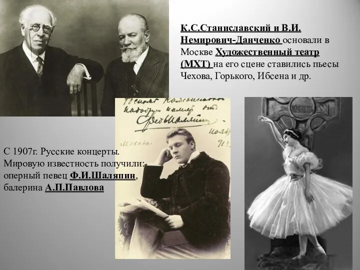 С 1907г. Русские концерты. Мировую известность получили: оперный певец Ф.И.Шаляпин, балерина