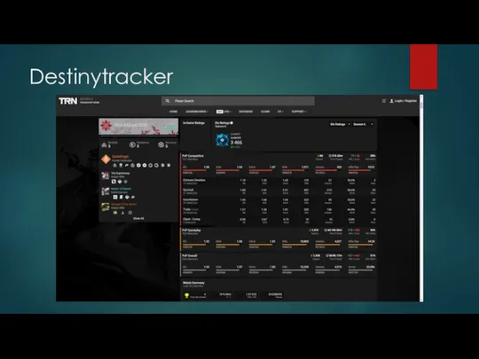 Destinytracker