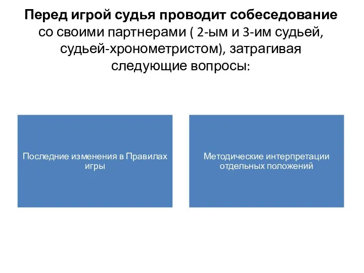 Перед игрой судья проводит собеседование со своими партнерами ( 2-ым и