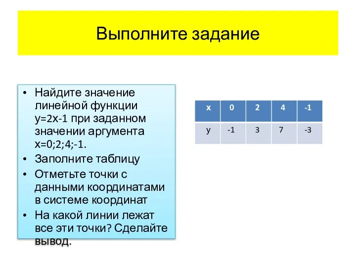 Выполните задание Найдите значение линейной функции у=2х-1 при заданном значении аргумента