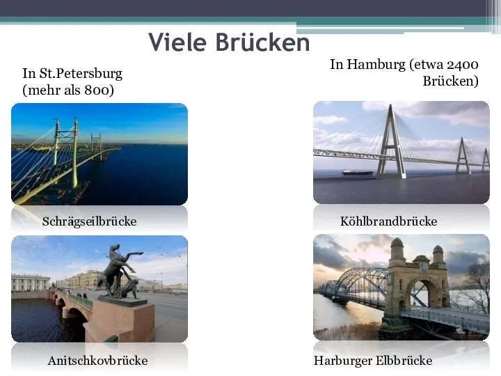 Viele Brücken Schrägseilbrücke Köhlbrandbrücke Harburger Elbbrücke Anitschkovbrücke In Hamburg (etwa 2400