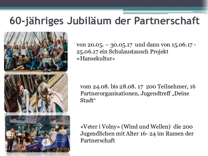 60-jähriges Jubiläum der Partnerschaft «Veter i Volny» (Wind und Wellen) die