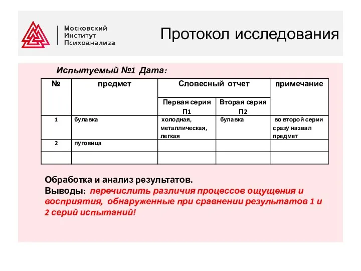 Протокол исследования Испытуемый №1 Дата: Обработка и анализ результатов. Выводы: перечислить