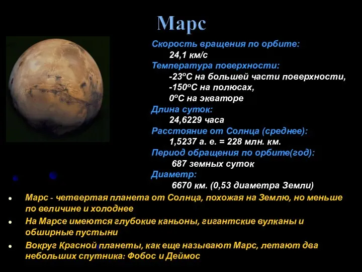 Марс - четвертая планета от Солнца, похожая на Землю, но меньше