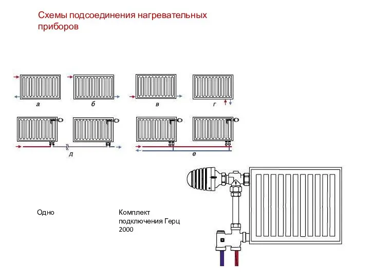 Схемы подсоединения нагревательных приборов Комплект подключения Герц 2000 Одно