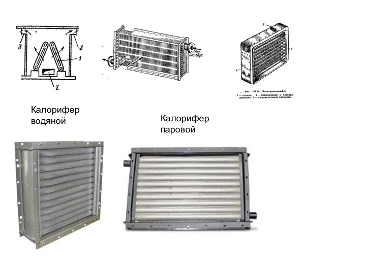 Калорифер водяной Калорифер паровой
