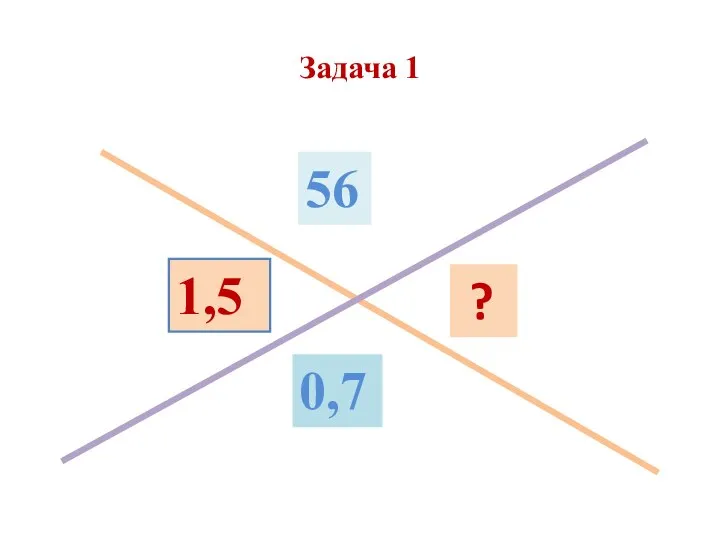 Задача 1 56 0,7 1,5 ?