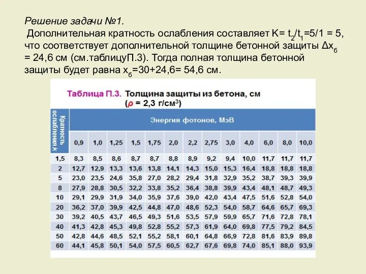 Решение задачи №1. Дополнительная кратность ослабления составляет K= t2/t1=5/1 = 5,