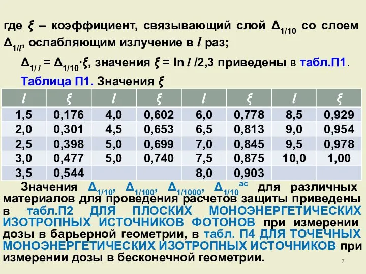 где ξ – коэффициент, связывающий слой Δ1/10 со слоем Δ1/l, ослабляющим