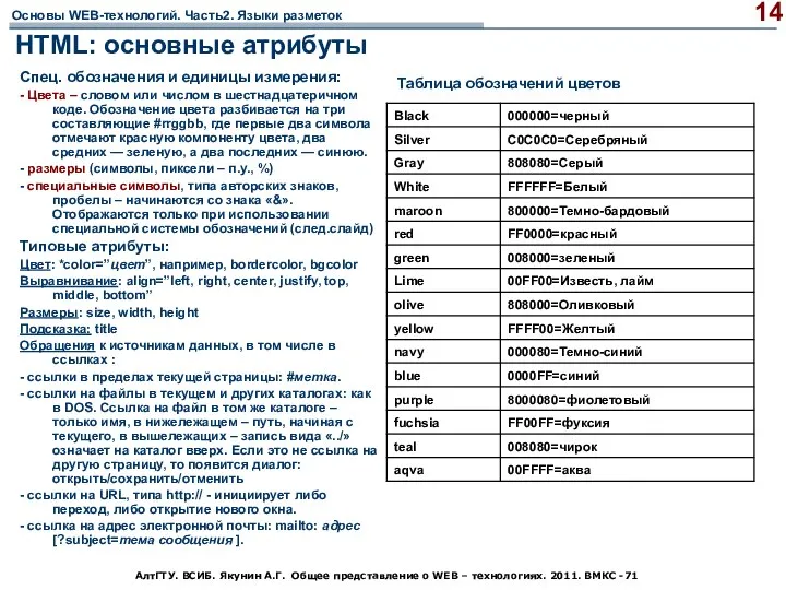 АлтГТУ. ВСИБ. Якунин А.Г. Общее представление о WEB – технологиях. 2011.