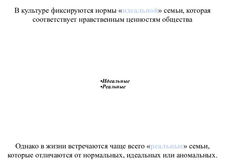 В культуре фиксируются нормы «идеальной» семьи, которая соответствует нравственным ценностям общества